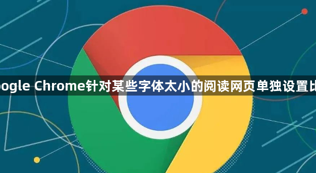 google Chrome针对某些字体太小的阅读网页单独设置比例1