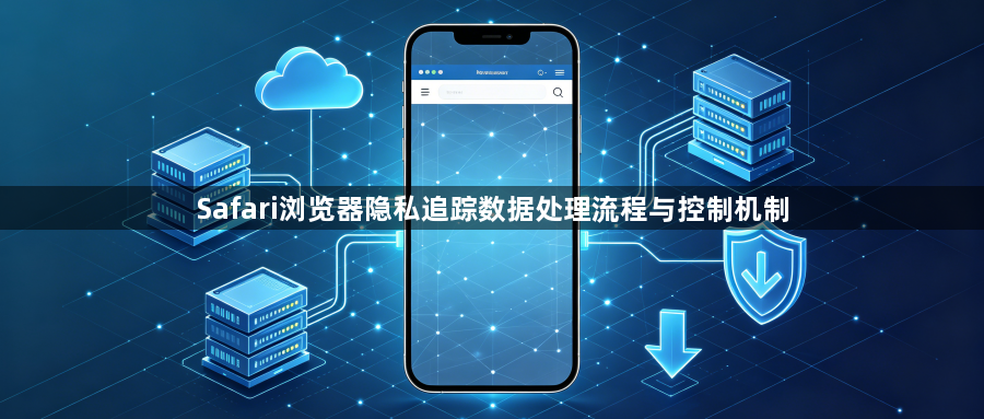Safari浏览器隐私追踪数据处理流程与控制机制1
